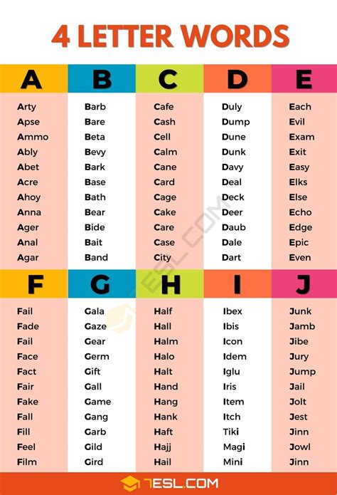 4 Letter Words With PH .